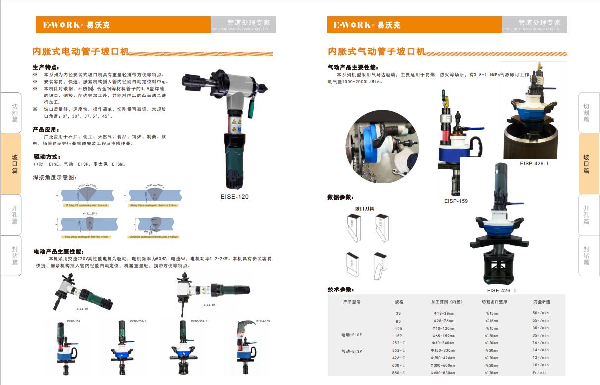 內脹式坡口機